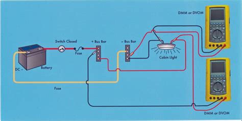 dc motor voltage drop test|dc voltage drop testing.